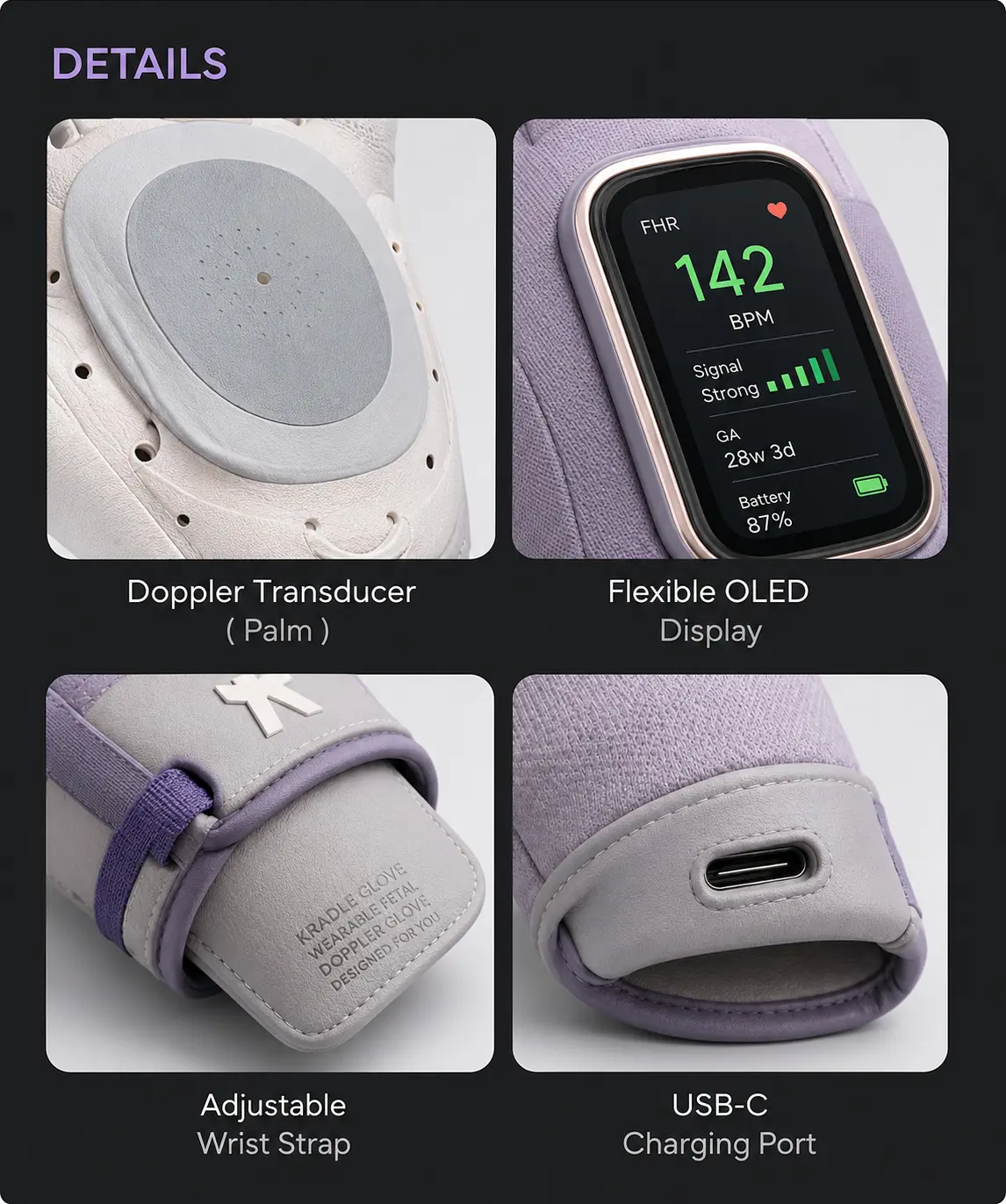 Close-up views of the Kradle glove Doppler transducer, display, adjustable wrist strap, and USB-C charging port