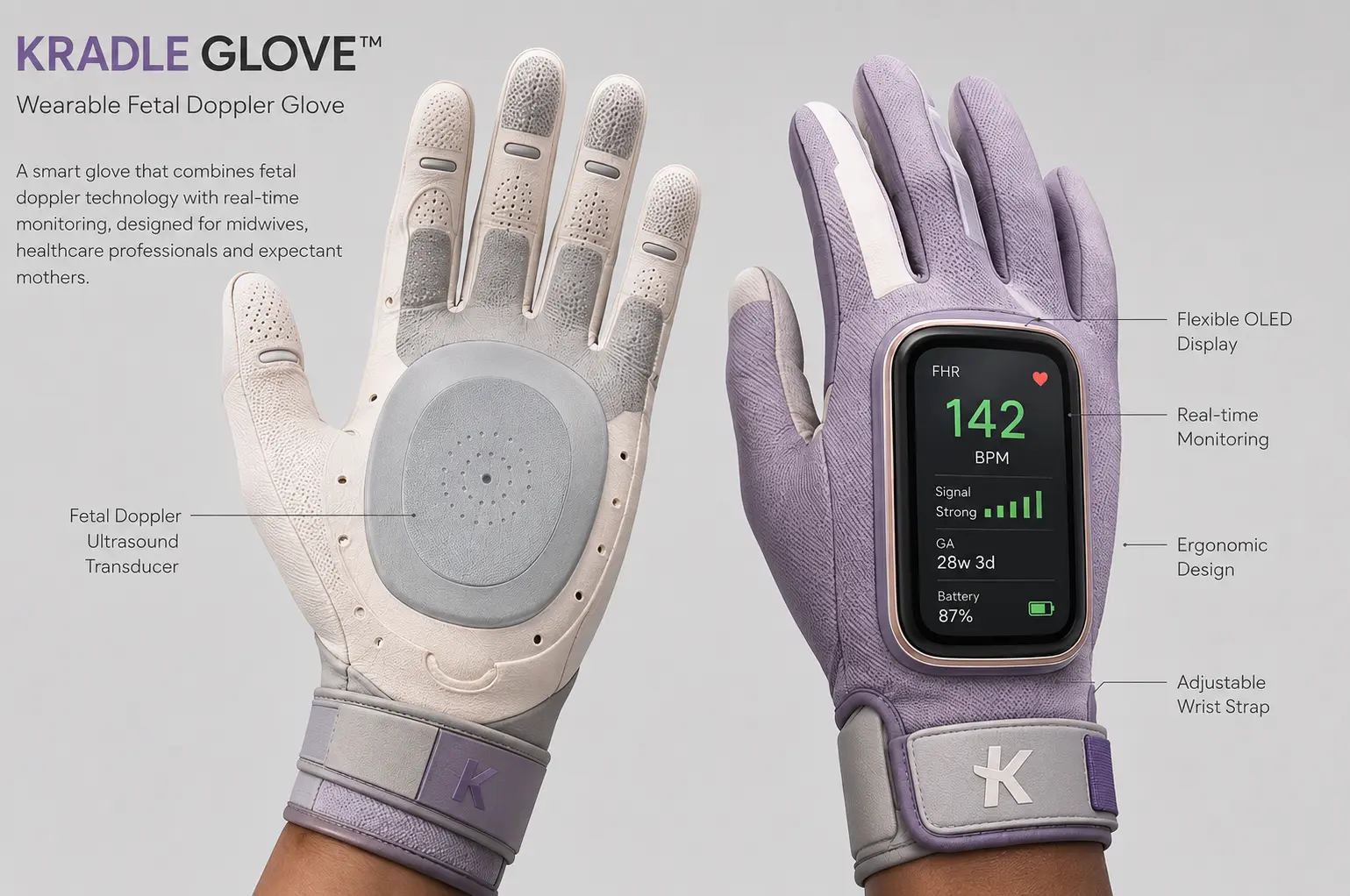 Palm and dorsal views of the Kradle wearable fetal Doppler glove